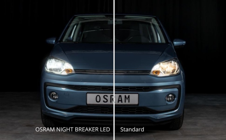 osram night breaker h7 led smart: eine neue ära der beleuchtung