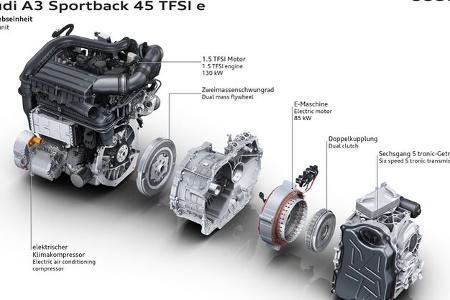 neue plug-in-audis mit mega-reichweite