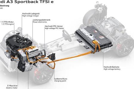 neue plug-in-audis mit mega-reichweite