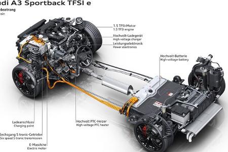 neue plug-in-audis mit mega-reichweite