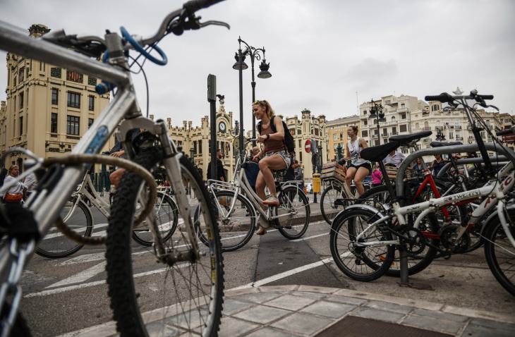 die faszinierende zukunft des nachhaltigen verkehrs