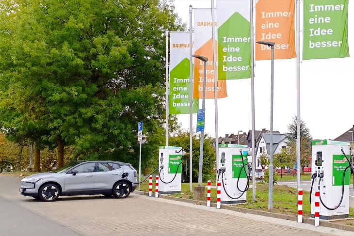 elektroauto-ladestationen erobern globus baumärkte