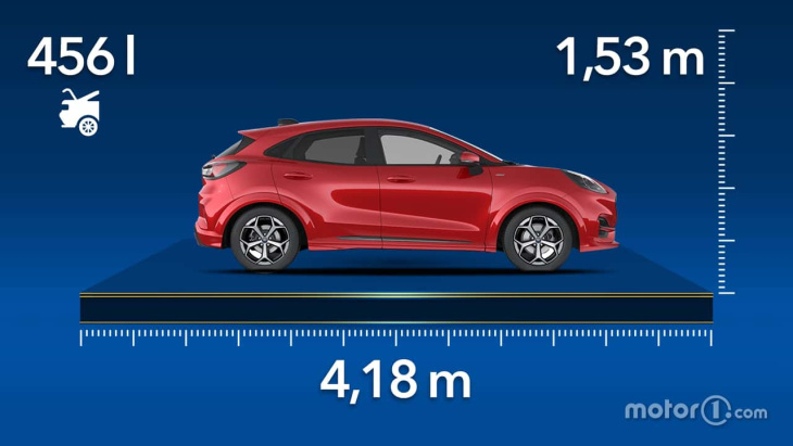 ford puma (2024): die abmessungen des beliebten suvs