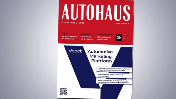 digitale ausgabe: die top-themen von autohaus 20/2024