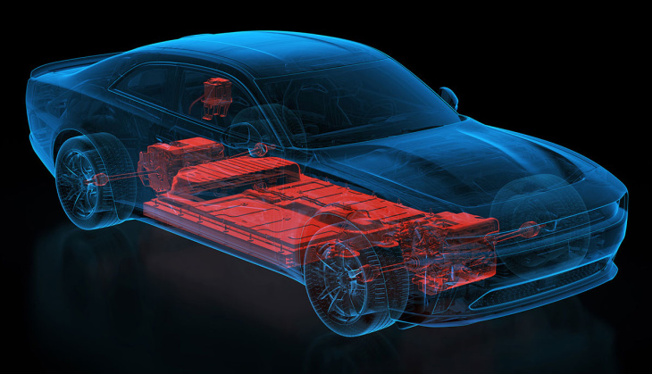 dodge charger daytona: demonstrationsflotte mit festkörperbatterie kommt